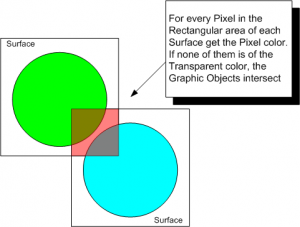 xna_pixel_collision