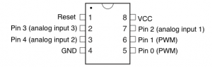 attiny45_85pinout