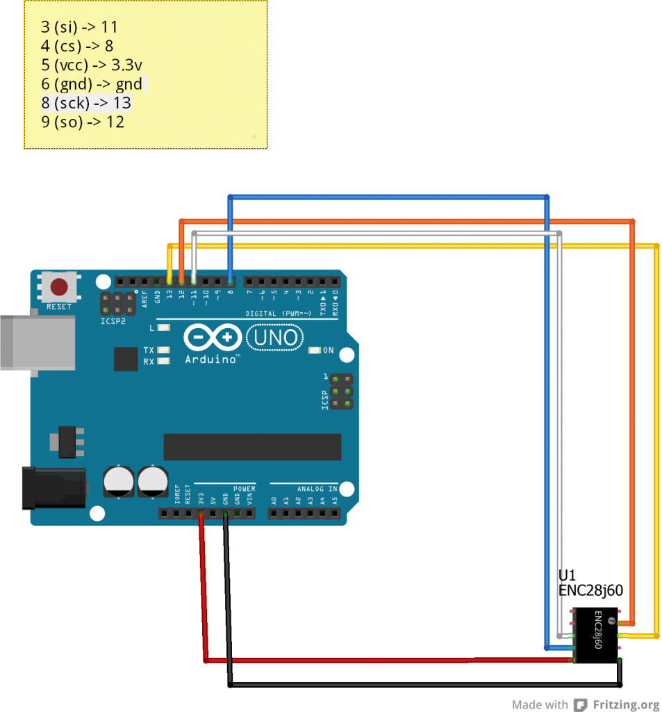 Arduino : use an ethernet controller (enc28j60) – Erwan's Blog